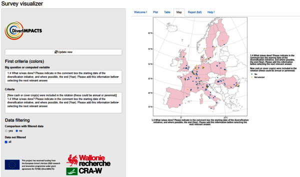 Screenshot of the SurveyVisualize application linked to the quantitative survey on crop diversification experiences